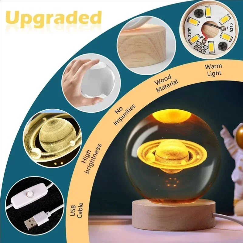 USB Night Light LED Crystal Ball Table Lamp 3D Moon Planet Galaxy Decor for Home Table Lamp Party Toys for Kids Adult Xmas Gift