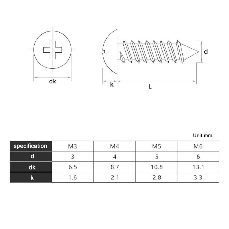 30/20/10/5pcs M3 M3.5 M4 M5 M6 316 Stainless Steel Cross Mushroom Head Wood Screws Cross Recessed Truss Head Self-Tapping Screw