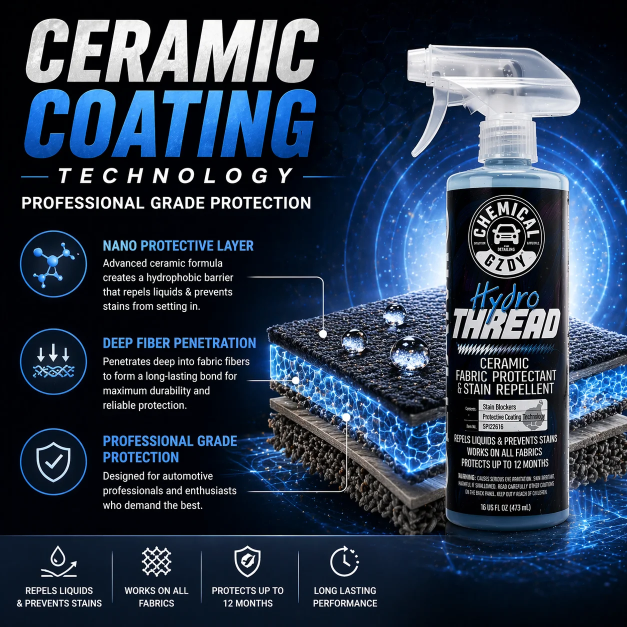 Car Interior Fabric Protector Spray 16oz – Ceramic Coating for Seats, Carpet and Upholstery, Water Repellent and Stain Guard