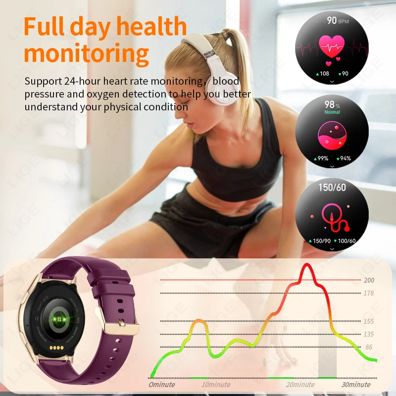 LIGE 1.43 inch AMOLED Screen Women\'s Smart Watch Smartwatch Buetooth Call Blood Oxygen Monitor Sports Fitness 2024 Women\'s Watch