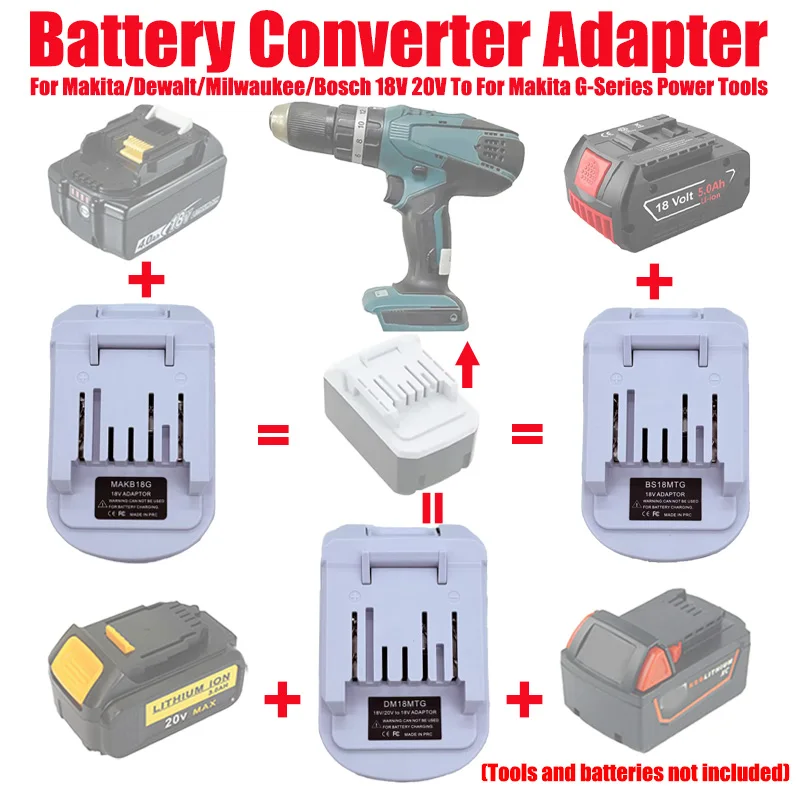 

ALASICKA MAKB18G DM18MTG BS18MTG Adapter for Makita/Dewalt/Milwaukee/Bosch 18V Convert To for Makita G Series Battery Power Tool