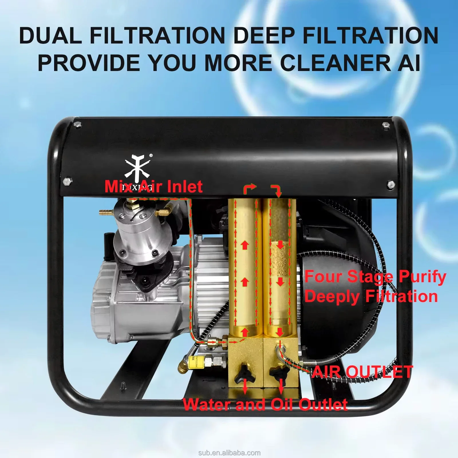 TUXING TXEDM042 300Bar PCP Air Compressor Auto-stop Built-in Two Stage Filtration Water-Oil Separator Filter for Diving Scuba