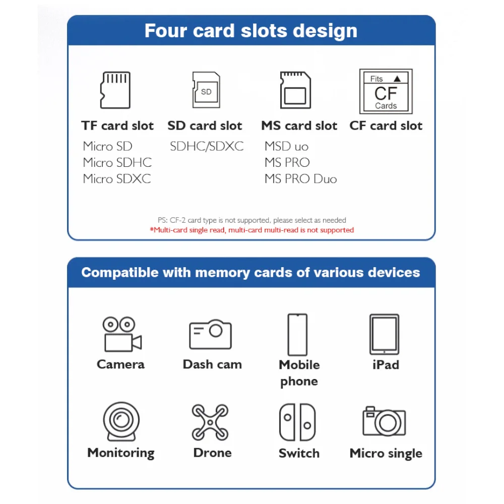 USB3.0/USB-C 8 في 1 قارئ بطاقات يدعم U disk/SD/Micro SD/TF/CF/MS/CF بطاقة للهاتف المحمول PC قارئ بطاقات متعدد الوظائف