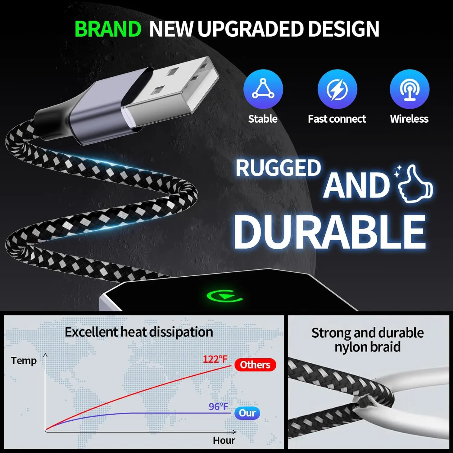 Wireless CarPlay Adapter 2 in 1 Android Auto USB C Adapter with Dual Band WiFi Voice Control Siri