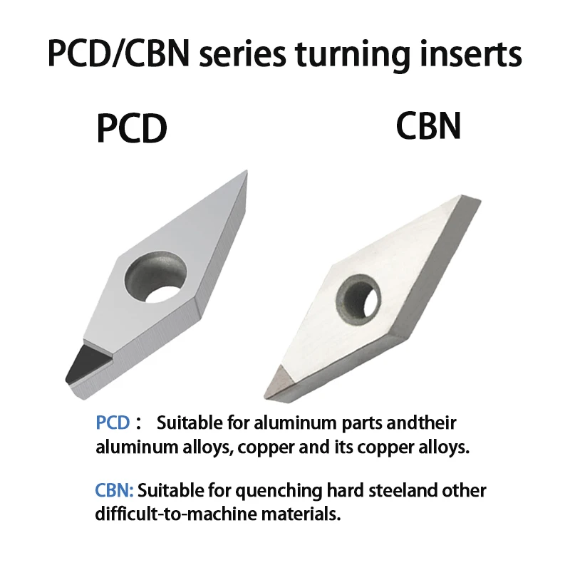 PCD CBN Diamant CNC-Einsätze VCGT für die Bearbeitung von Materialien wie Aluminium, Kupfer, Gusseisen und gehärteten Teilen – Detail 5