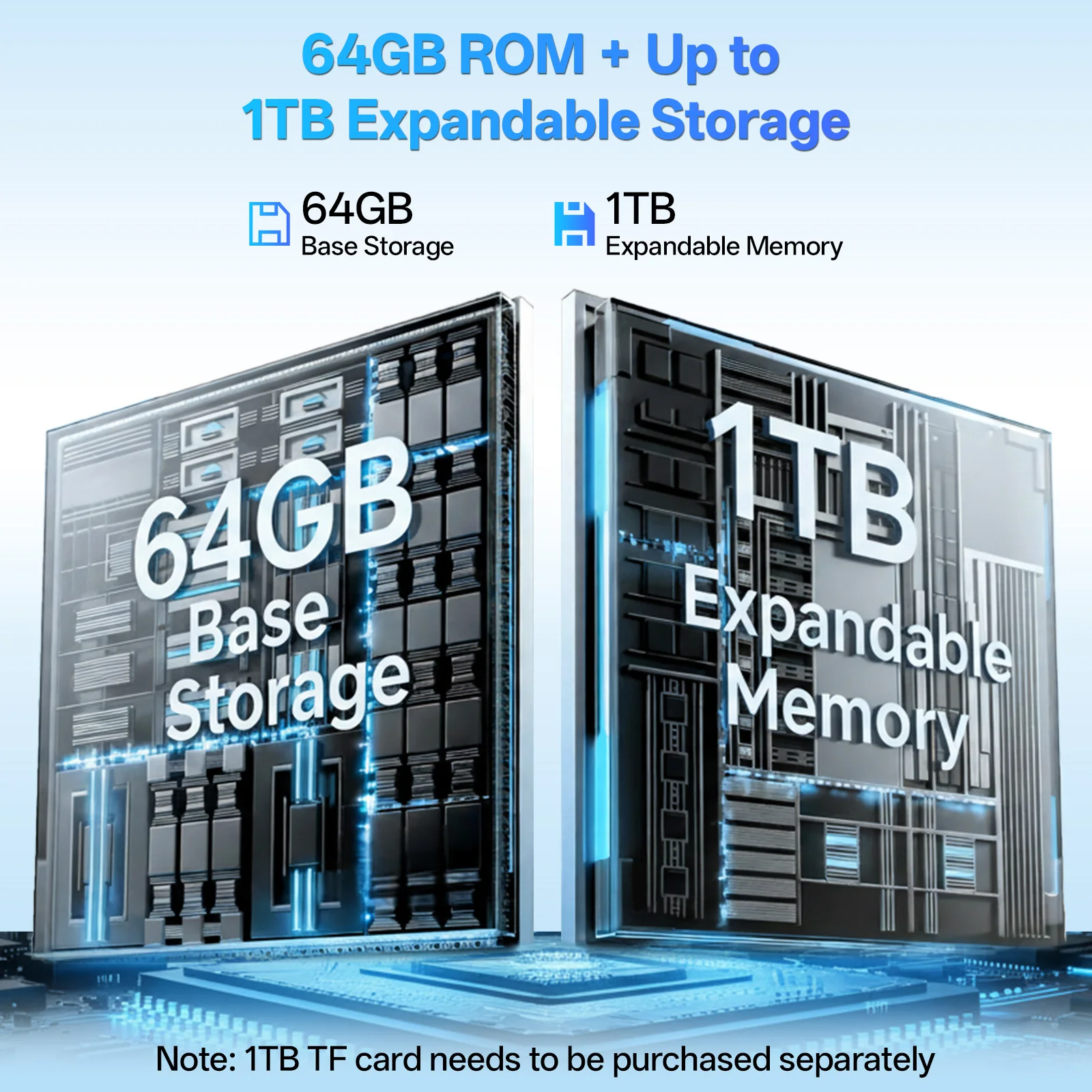 تابلت Android 15 مقاس 10 بوصات، وذاكرة وصول عشوائي 12 جيجابايت (3 جيجابايت + 9 جيجابايت قابلة للتوسيع) + تخزين 64 جيجابايت، يدعم توسيع تخزين 600 جيجابايت، وواي فاي 5 جيجابايت، وكاميرا مزدوجة