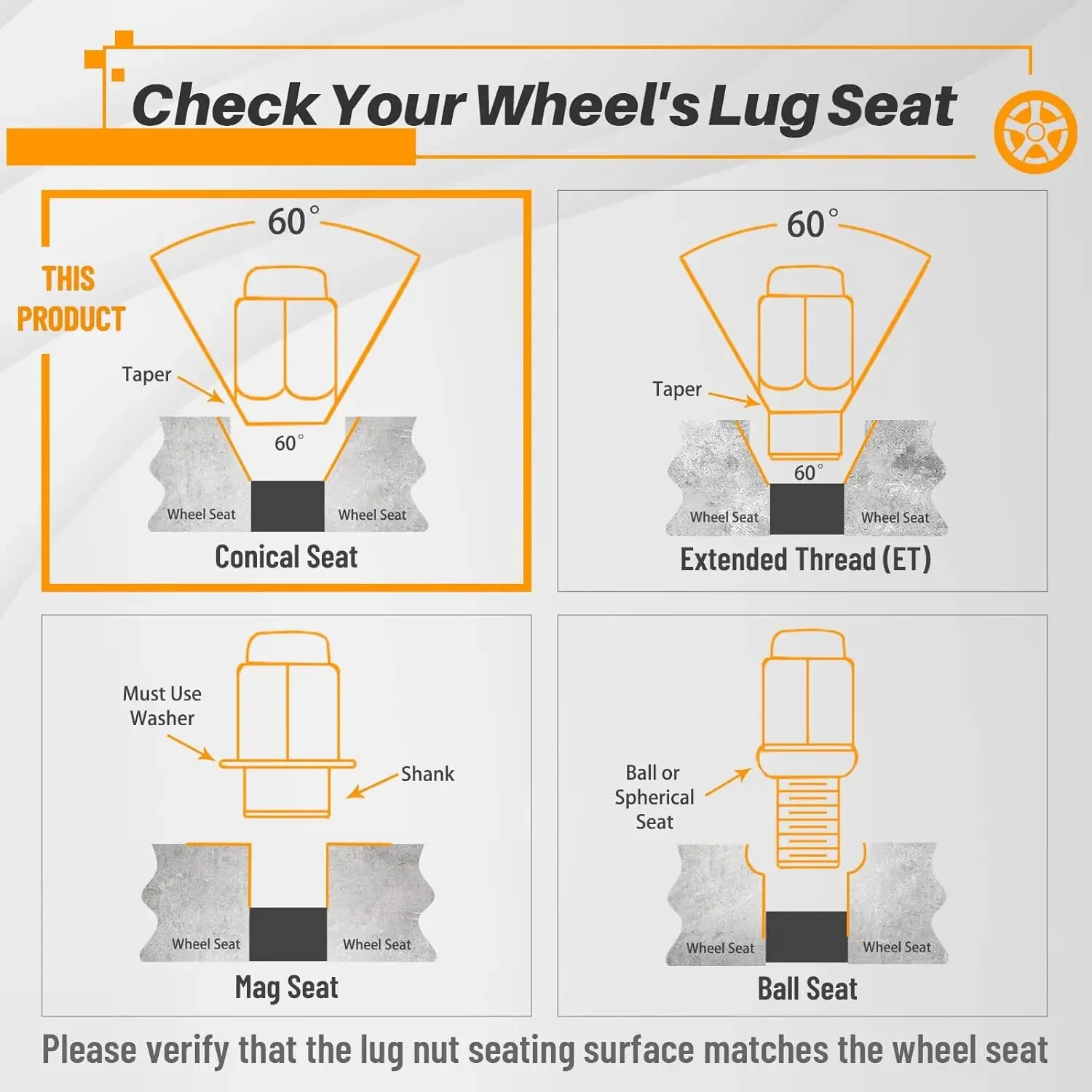 MIKKUPPA 20개 1/2-20 러그 너트 스플라인 - Jeep Wrangler, Jeep Liberty, Jeep Grand Cherokee 애프터마켓 교체 썸네일 2