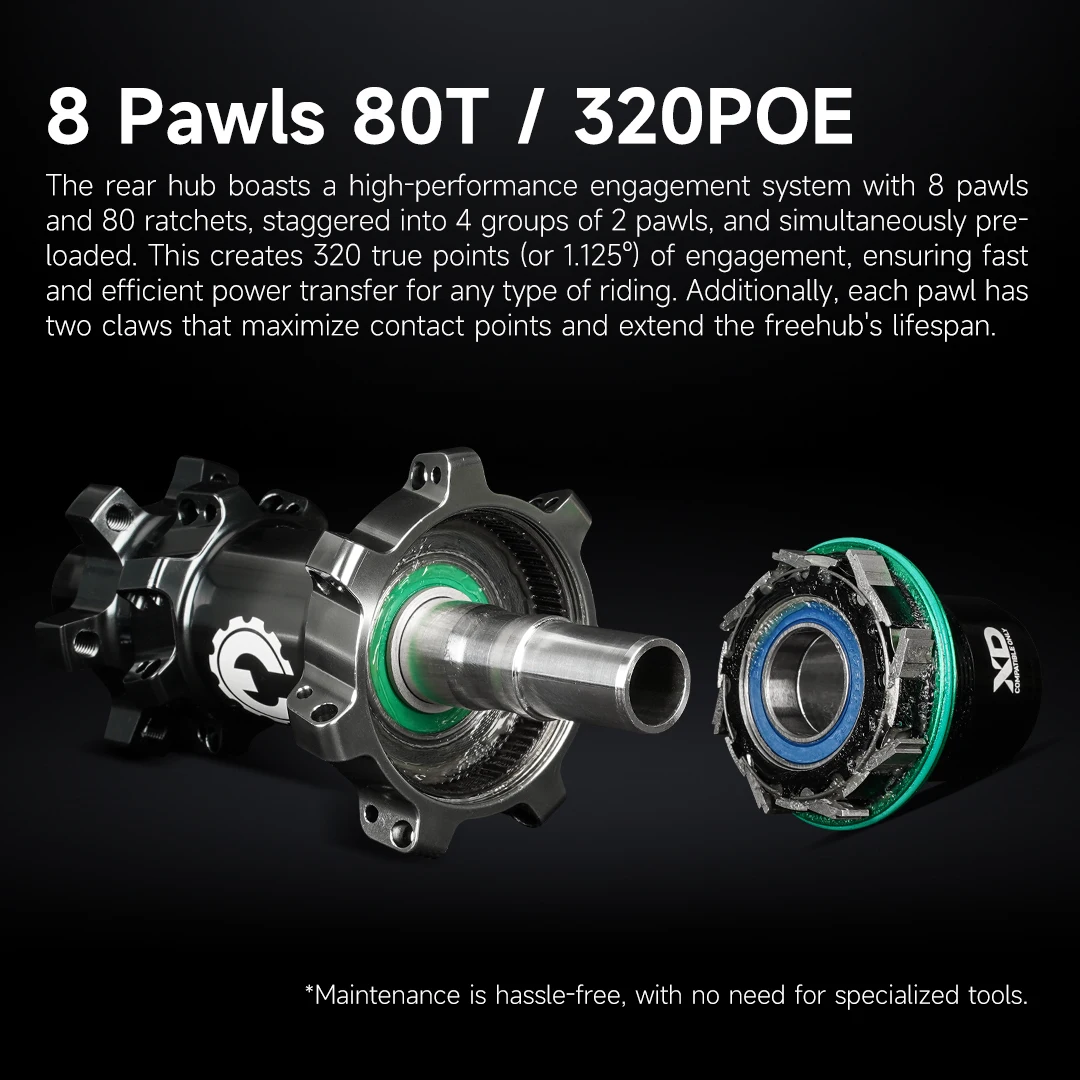 ELITEWHEELS RIDGE 29er MTB Pillar 1423 Spoke Carbon Wheelset M16 Ratchet System 8 Pawls 80T/320POE M16 boost Hub