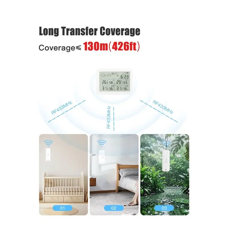 IALJ-Tuya Wifi Temperature& Humidity Sensor App Controlled Smart Hygrometer Thermometer Alert System For Home Monitoring
