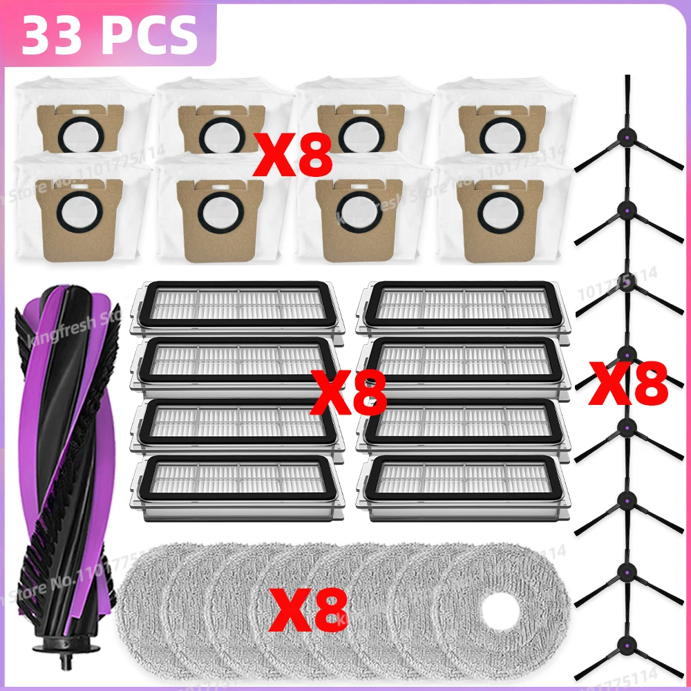 SET 2