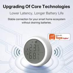 Wireless Temperature Humidity Sensor Indoor Compatible with Tuya Smart Life App ZigBee Alexa/Google Home for Baby Room Cellar