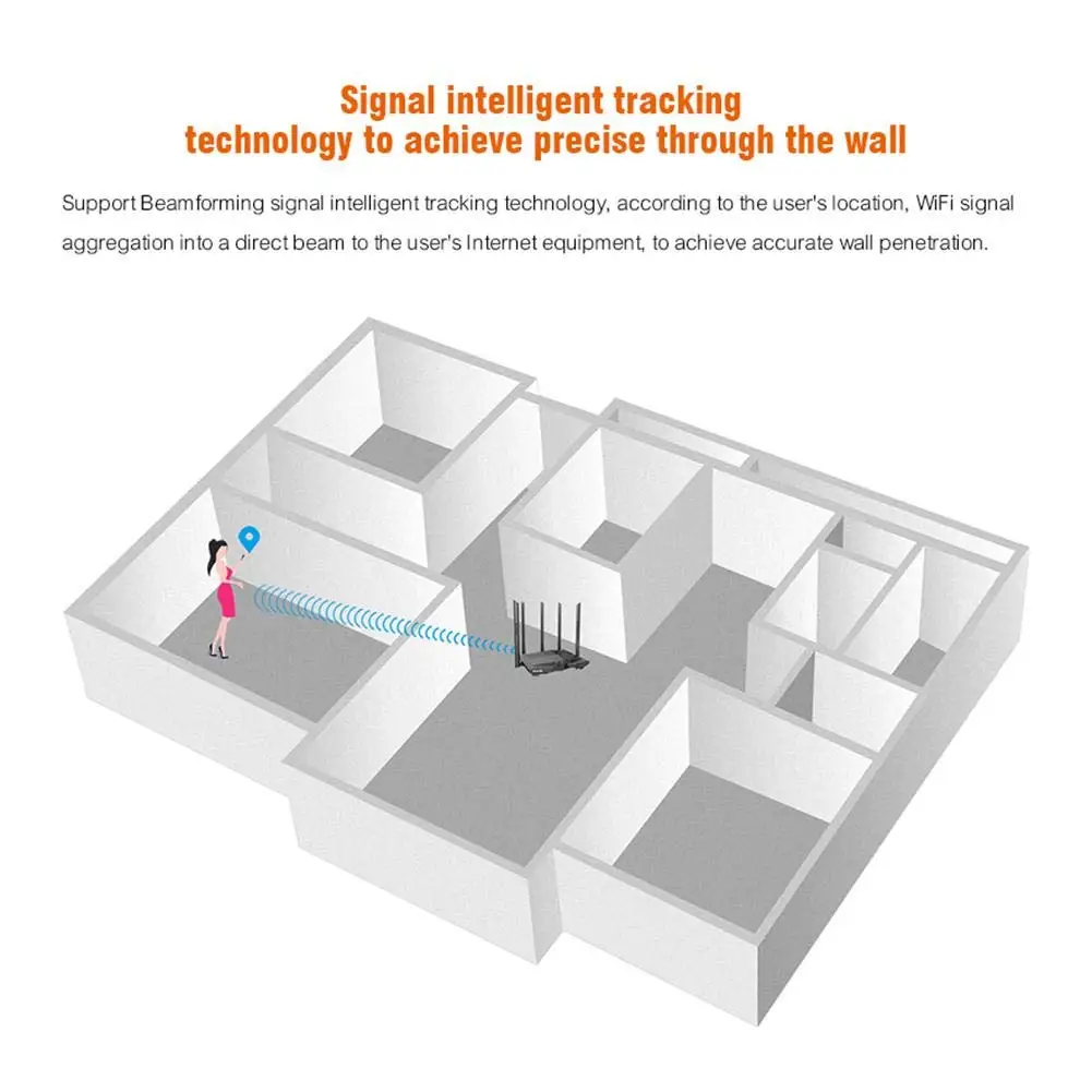 Tenda AC11 AC1200 bezprzewodowy Router Wi-Fi z 2.4G/5G antena o dalekim zasięgu bezprzewodowy dostęp do internetu wzmacniacz dwuzakresowy kontrola aplikacji