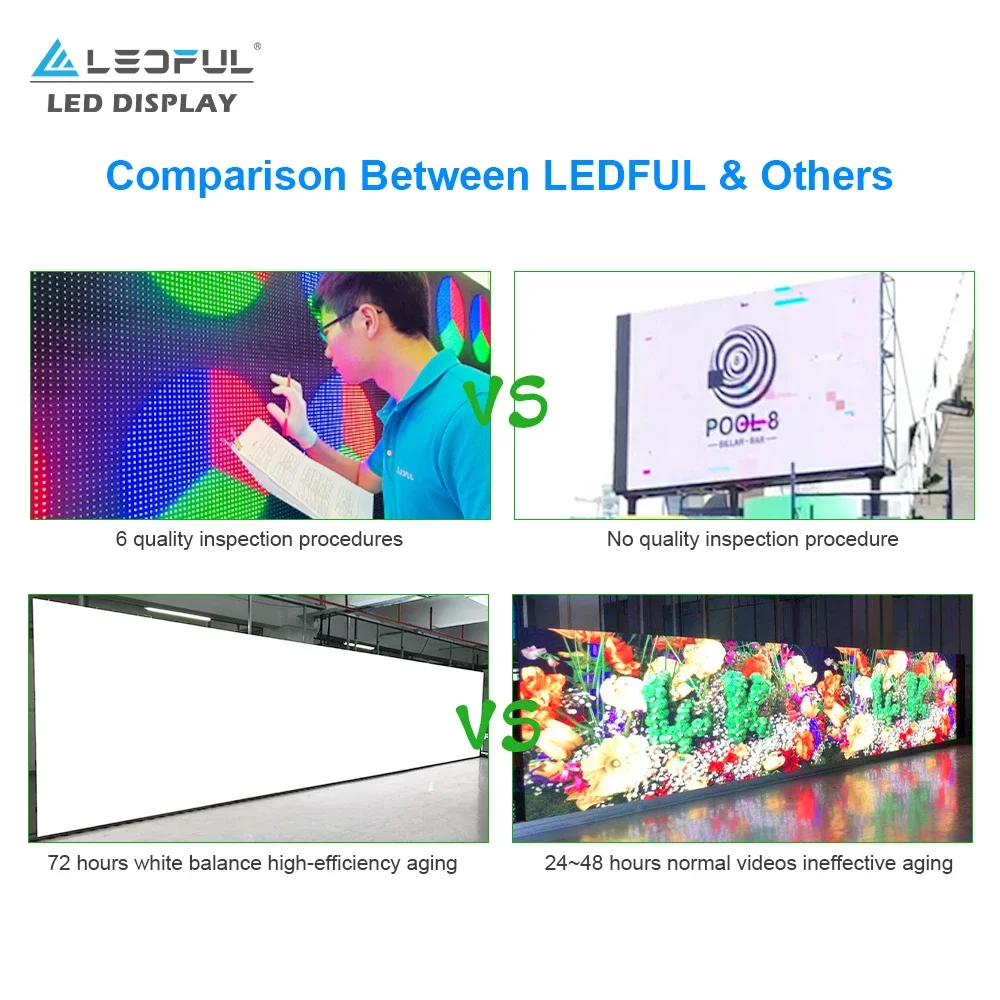 Schermo di visualizzazione per piastrelle da pavimento a LED per danza all'aperto ad alta risoluzione di vendita calda