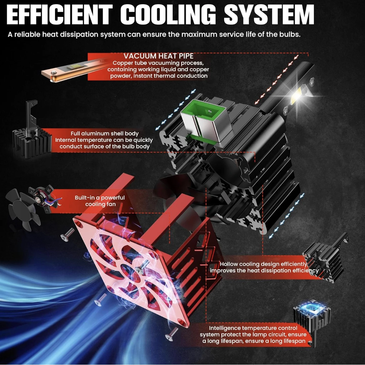 160 Вт 120000 LM D1S D3S светодиодные фары HID для BMW Benz Audi VW Plug&Play Turbo автомобильные лампы HID фары Canbus