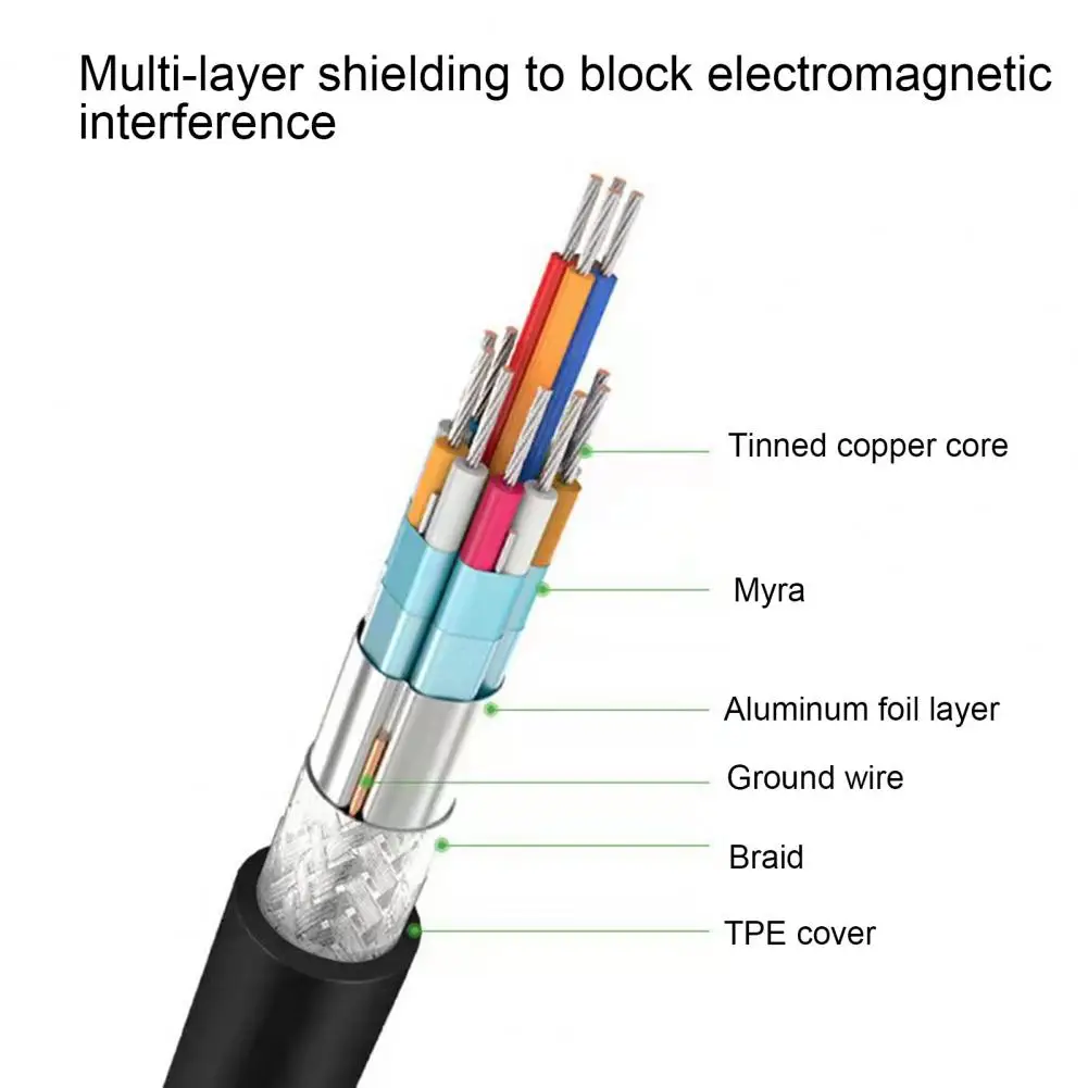 Type-C Hub  Anti-interference   USB-C Hub High Speed Type-C to HDMI-compatible VGA Hub Adapter