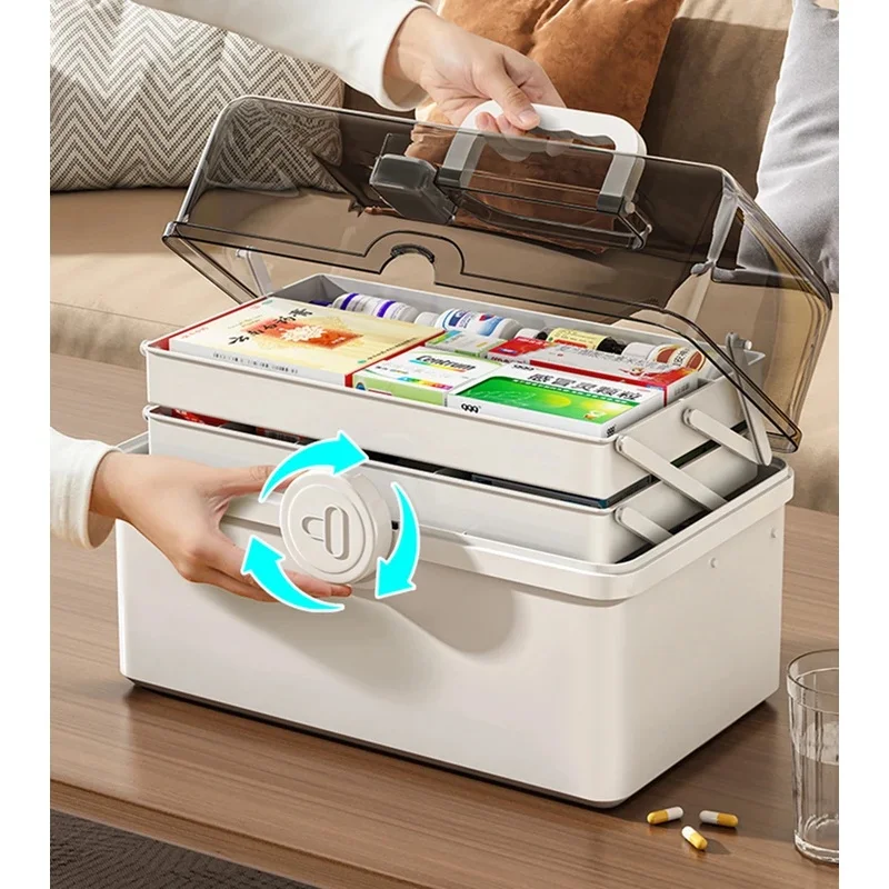 3‑Layers Large‑Capacity Family Medicine Storage Box, Portable Emergency First‑Aid Organizer Container