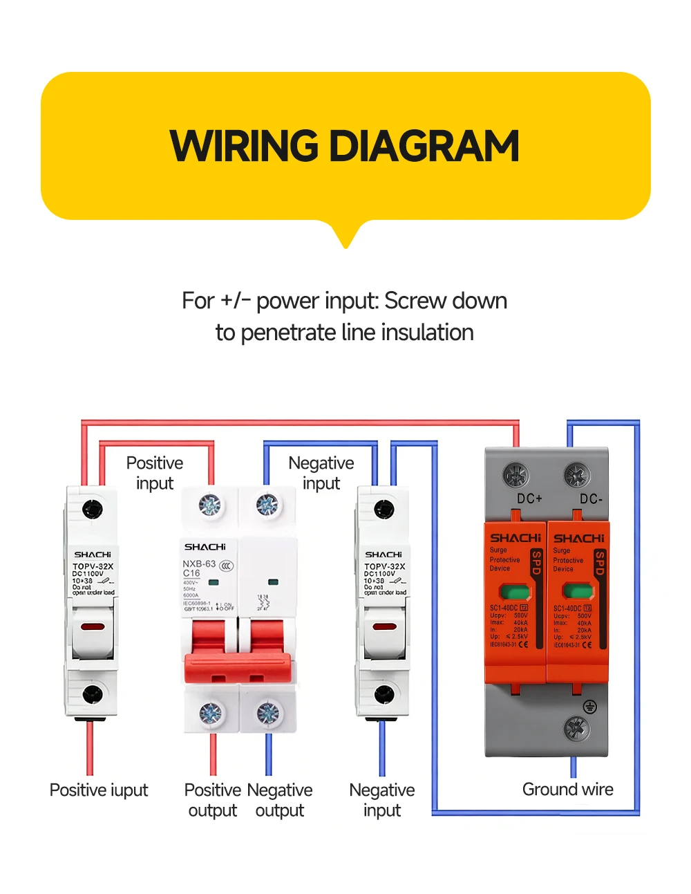 2P DC-Serien-Überspannungsschutzgerät 500V 600V 800V 1000V 10-20KA 20-40KA für Photovoltaik-Solaranlagen-Blitzschutz – Detail 12