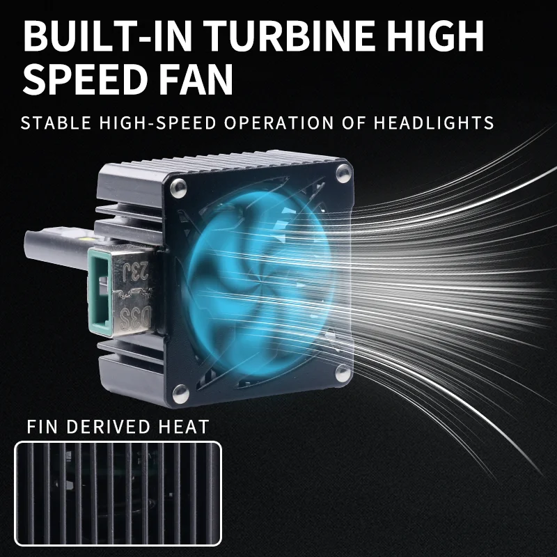 Thumbnail 2 - #32 LED Headlight Bulbs List of Top Picks