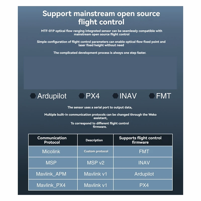 N11R-Micoair MTF-01P Optische stroom- en lidasensor voor drones UAV Indoor Positioning Module Navigatiemodule
