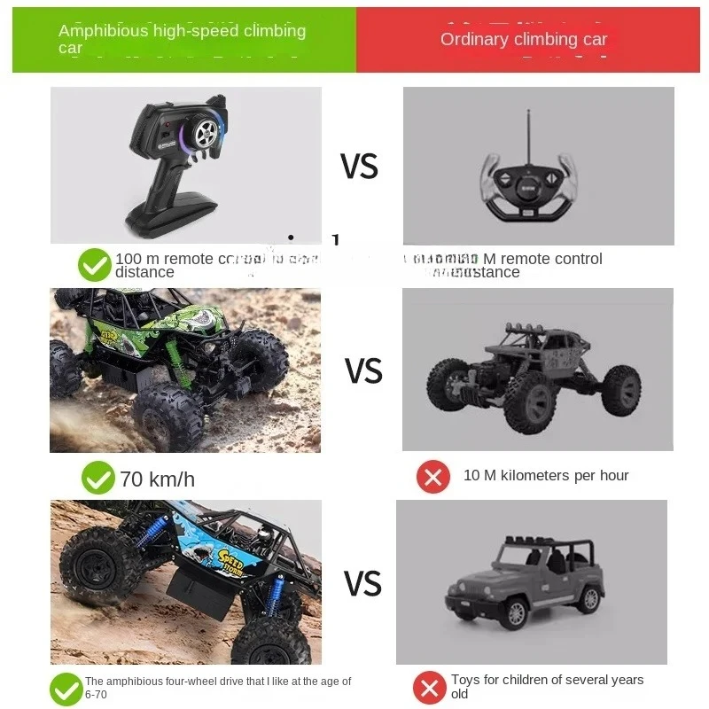 

Радиоуправляемый внедорожник-робот Rock Crosser, очень большой