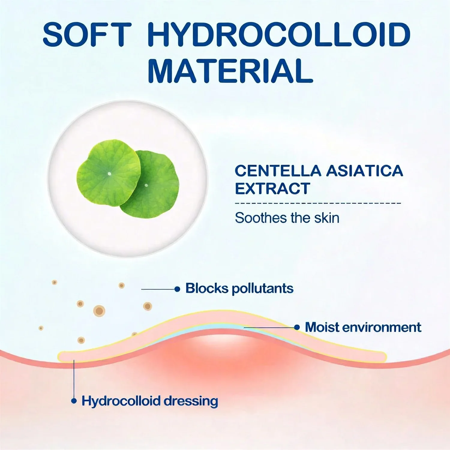 180/360/540pcs Hydrocolloid Acne Patches — Invisible, High-Quality Patches Infused with Tea Tree Oil Suitable for All Skin Types image 5