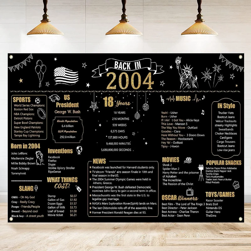 2004 Black Gold Photography Backdrop 19 Year Old Birthday Party Background Coming Of Age Banner 19th Birthday Black Gold Decor