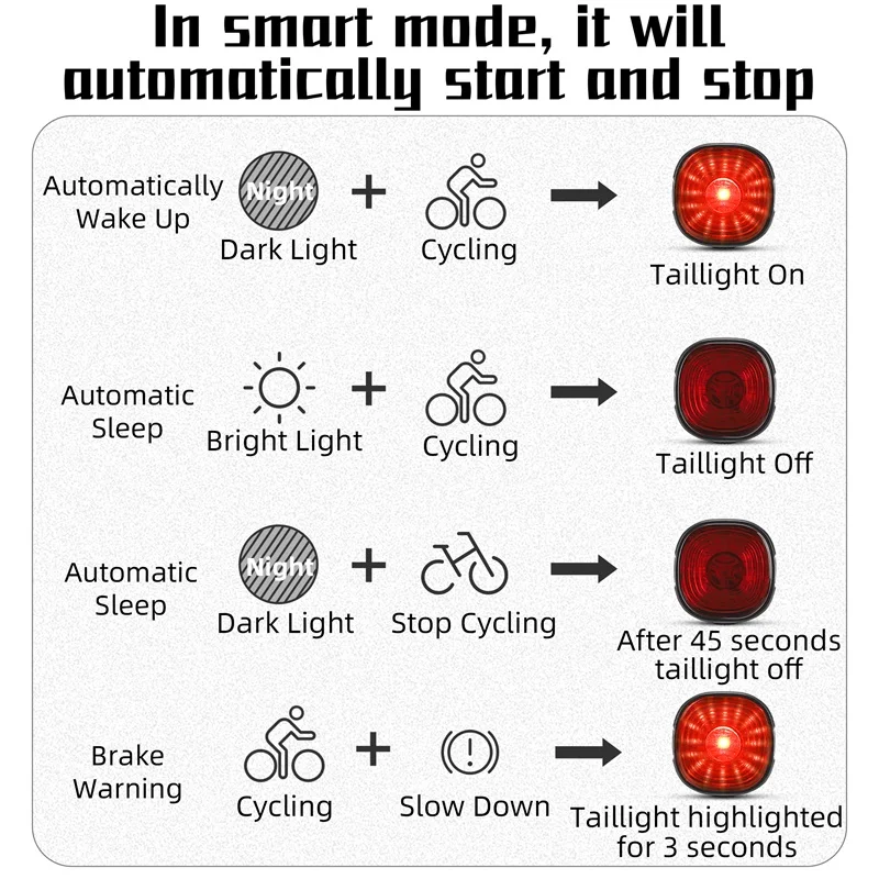 WEST BIKING Bicycle Smart Taillight MTB Road Bike Auto Brake Sensing Type-C Rechargeable IP66 Waterproof LED Safe Rear Light