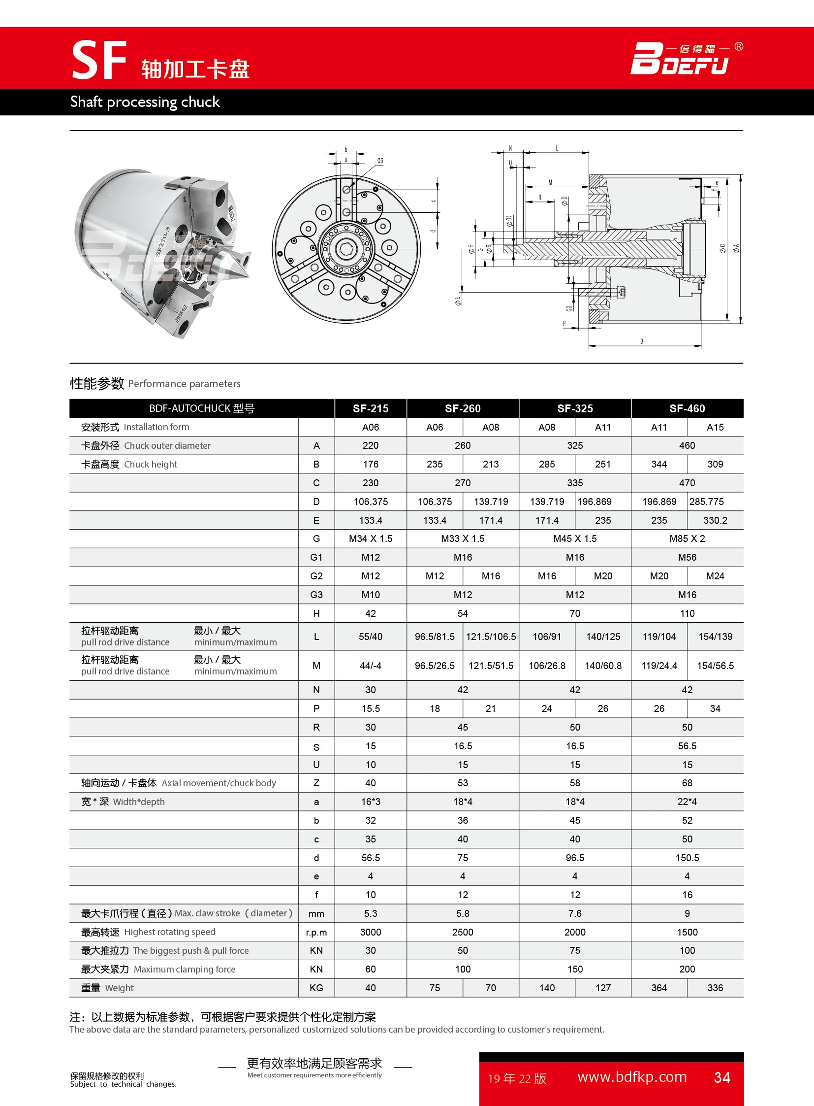 BDEFU SC SF Shaft Processing Power Chuck