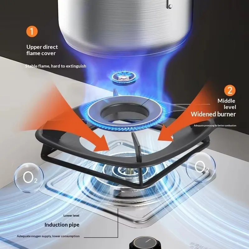 Natural Gas Double Burner Gas Stove 10KW Large Firepower Stainless Steel Flameout Protection Energy Efficient Level 1 Household
