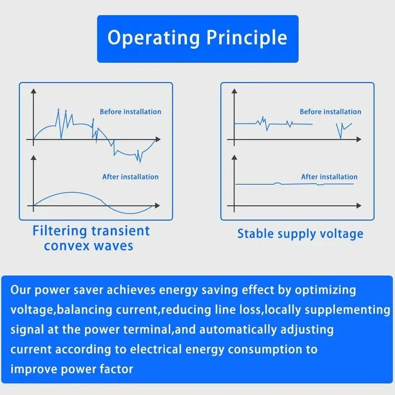 Power Saver Pro Energy Saver Electricity Saving Box Power Factor Saver Device Balance Current Source Stabilizes Household Energy