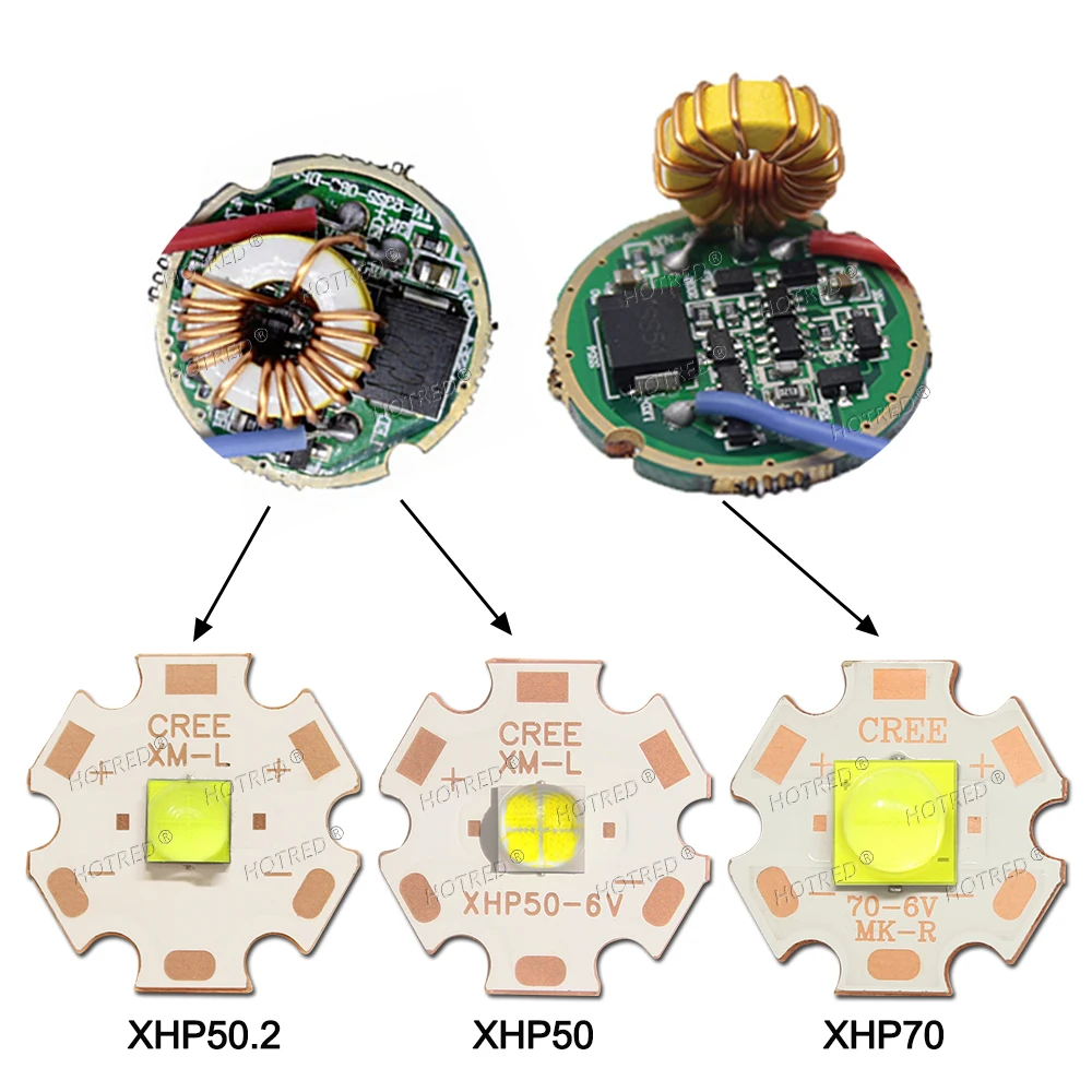 10W 20W 30W Led Zaklamp Driver Xhp50.2 Xhp70.2 Xhp90 SST-90 3V 6V 12V 20/22/32Mm 1/5 Modus Printplaat Voeding Voor Di