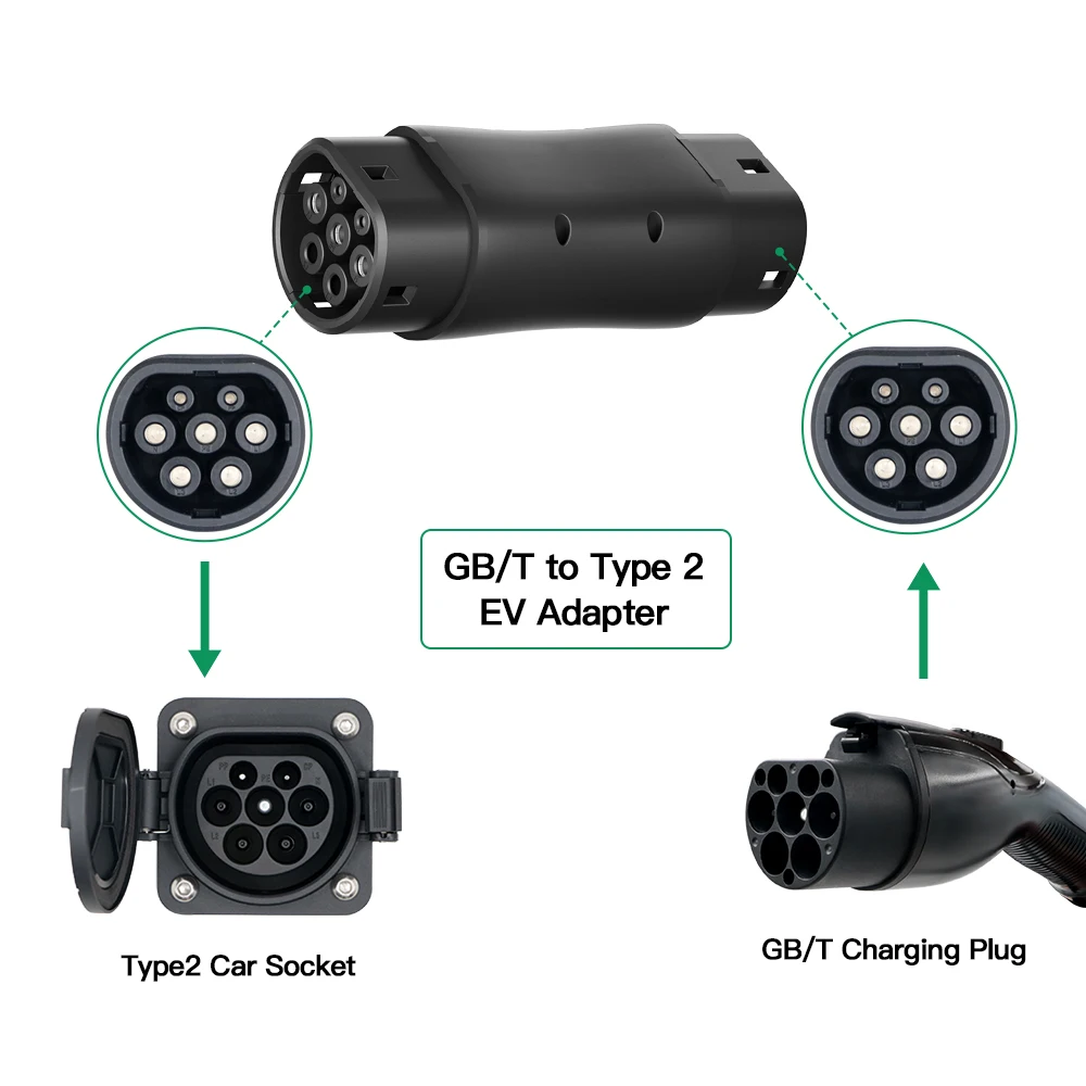 Chiefleed GBT ke Adaptor pengisian daya tipe 2 IEC-62169 32A 7.2/22kw EV untuk mobil hibrid Conventor kendaraan elektrik UE