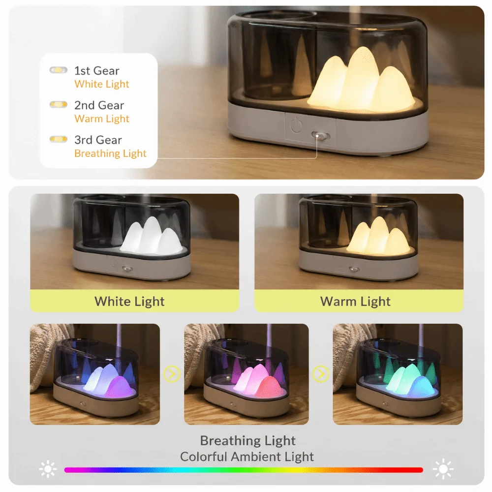Energy-Saving USB Powered LED Desk Lamp Pen Holder Folding Design Table Lamp Plastic Material 8W Power Reading Light Office