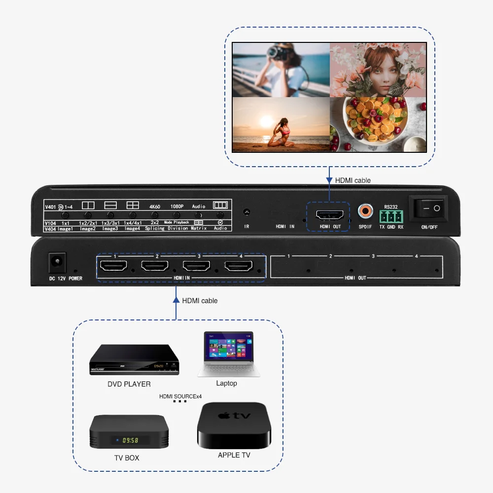 

4K60 4*1 Multi-Viewer Video Wall Processor Quad Multi-Viewer Splitter 4HDMI Input Seamless Switching Control Rooms Broadcast