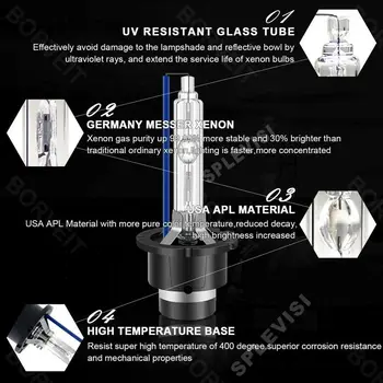 10 best sales r32 mk4 - №9