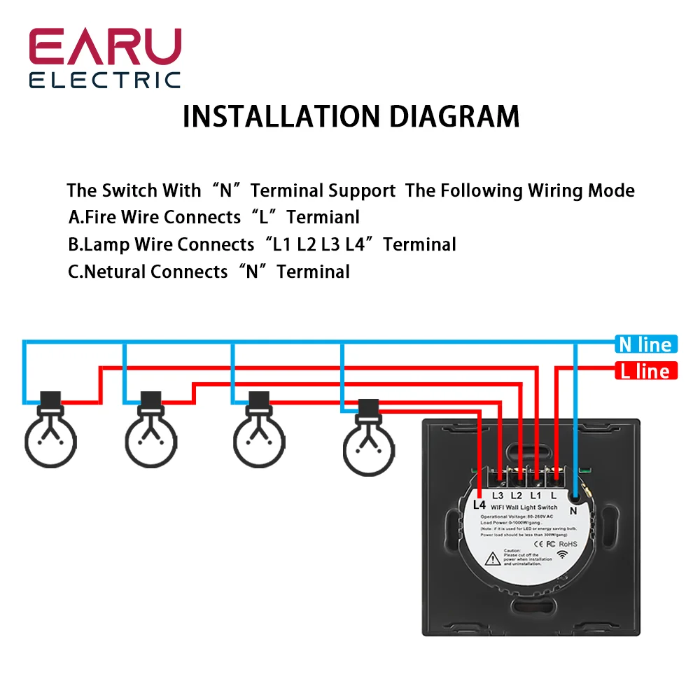EU Tuya WiFi Smart Light Switch with Glass Panel Touch Sensor Smart Wall Switch with No Neutral Wire Remote Control Google Home