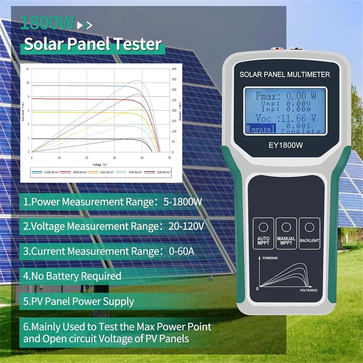 Solar Panel Smart Tester 1800W Auto/Manual MPPT Photovoltaic Panel Multimeter Testing Power Meter Tool EY1800W
