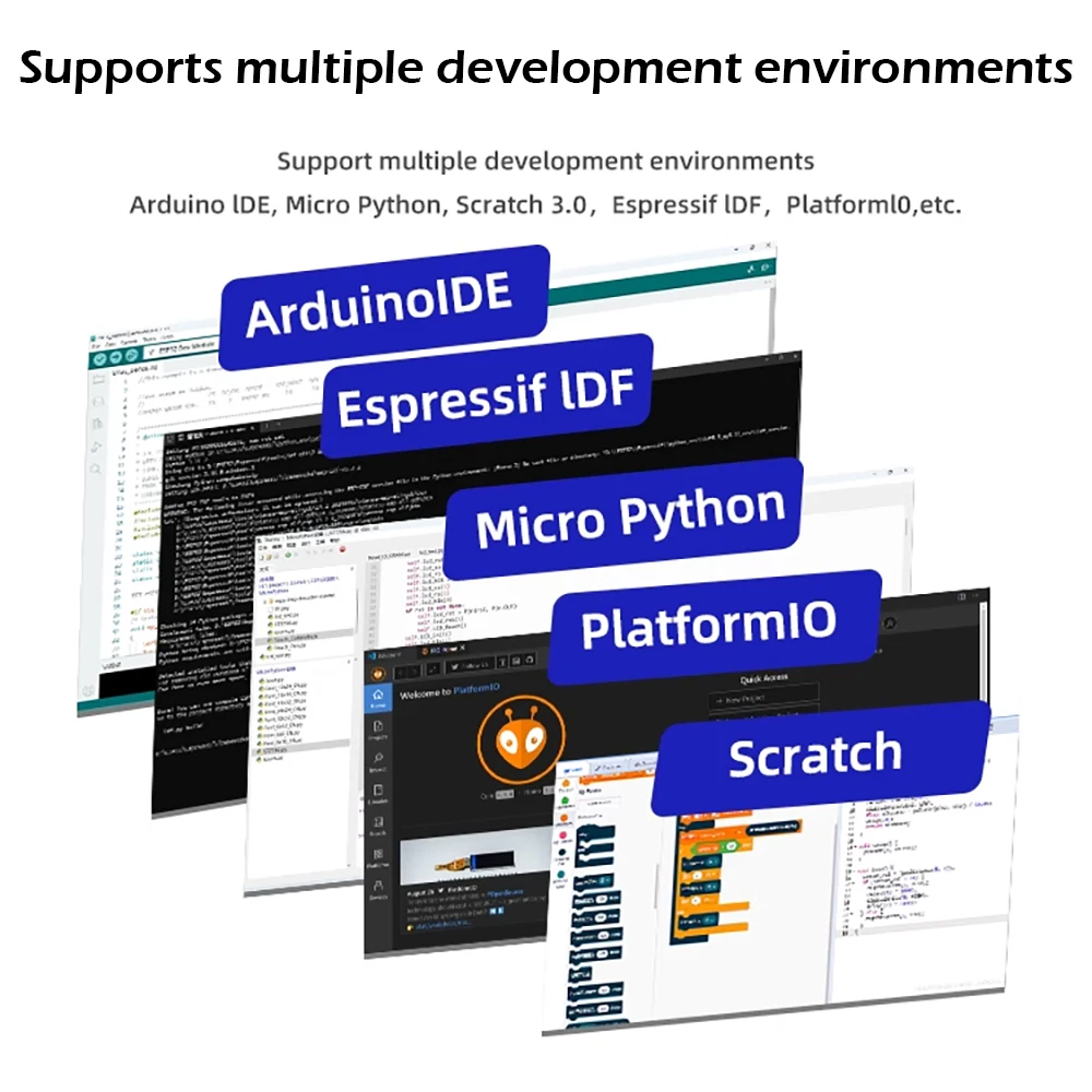 E32N35T 3.5inch ESP32 Development Board WiFi+Bluetooth ESP32-WROOM-32E Module 320x240 Smart Display TFT Touch Screen for Arduino