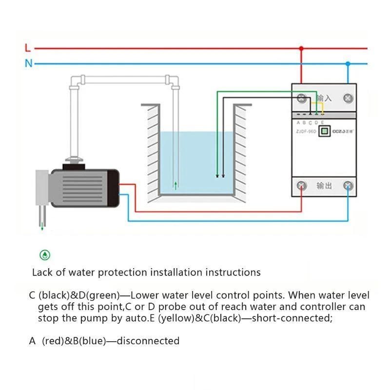 DF-96D Automatic Water Level Controller for Either to Fill or Empty a for Tank