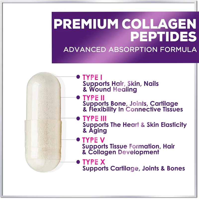 Peptidi Multi collagene, collagene idrolizzato, tipo I, II, III, V, X capelli radianti, pelle, unghie e supporto articolare-60 capsule