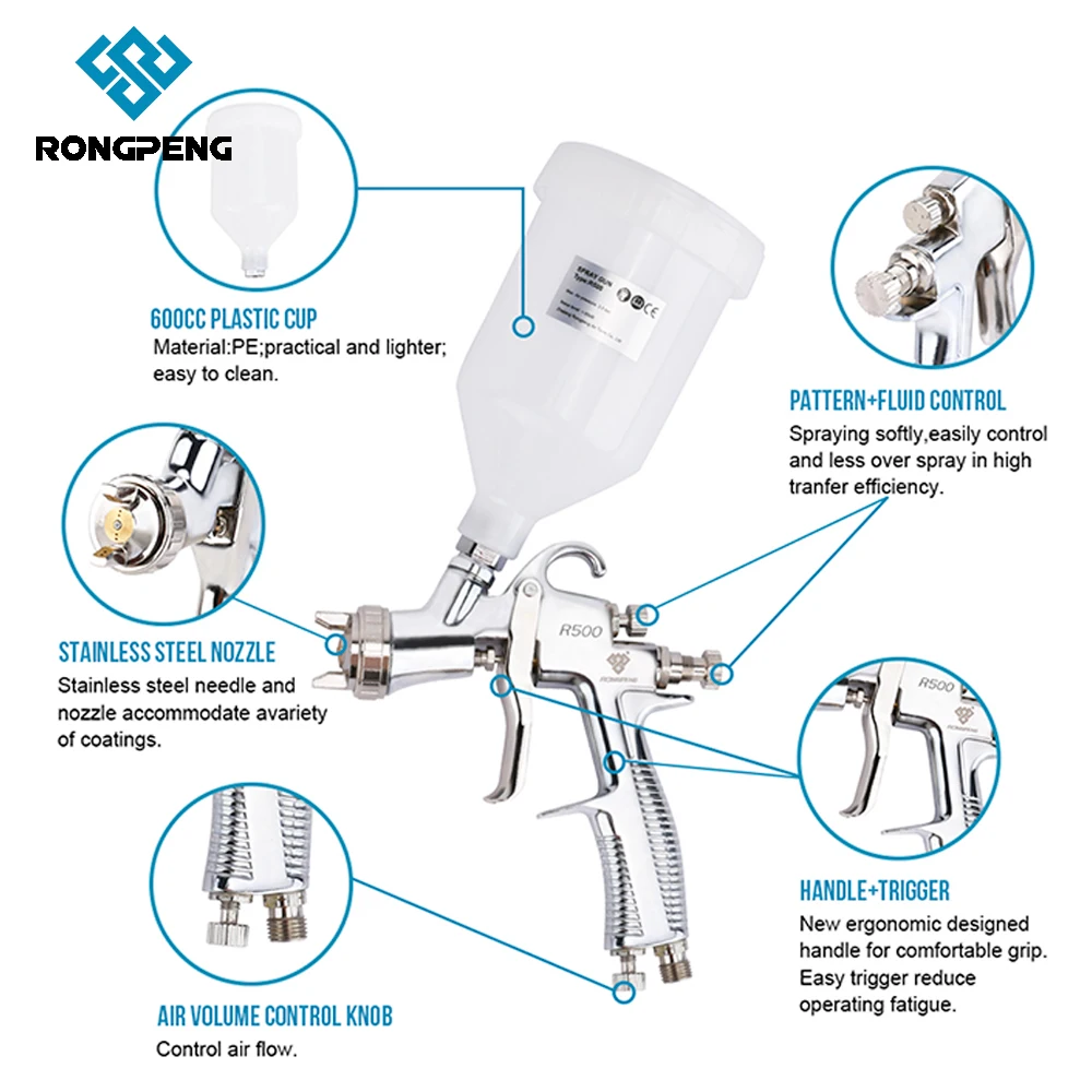 RONGPENG Professional R500 LVLP Spray Gun + 5 Paper Funnels Designed For Water Based Oil Paint Work Flawless Smooth Even Spray