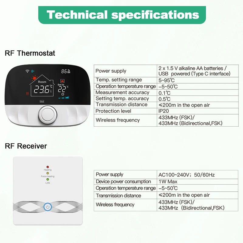 Tuya-Thermostat de chauffage WiFi Smart Home, sans fil, bomicrophone à gaz, régulateur de température Smart Life, Alexa, Google