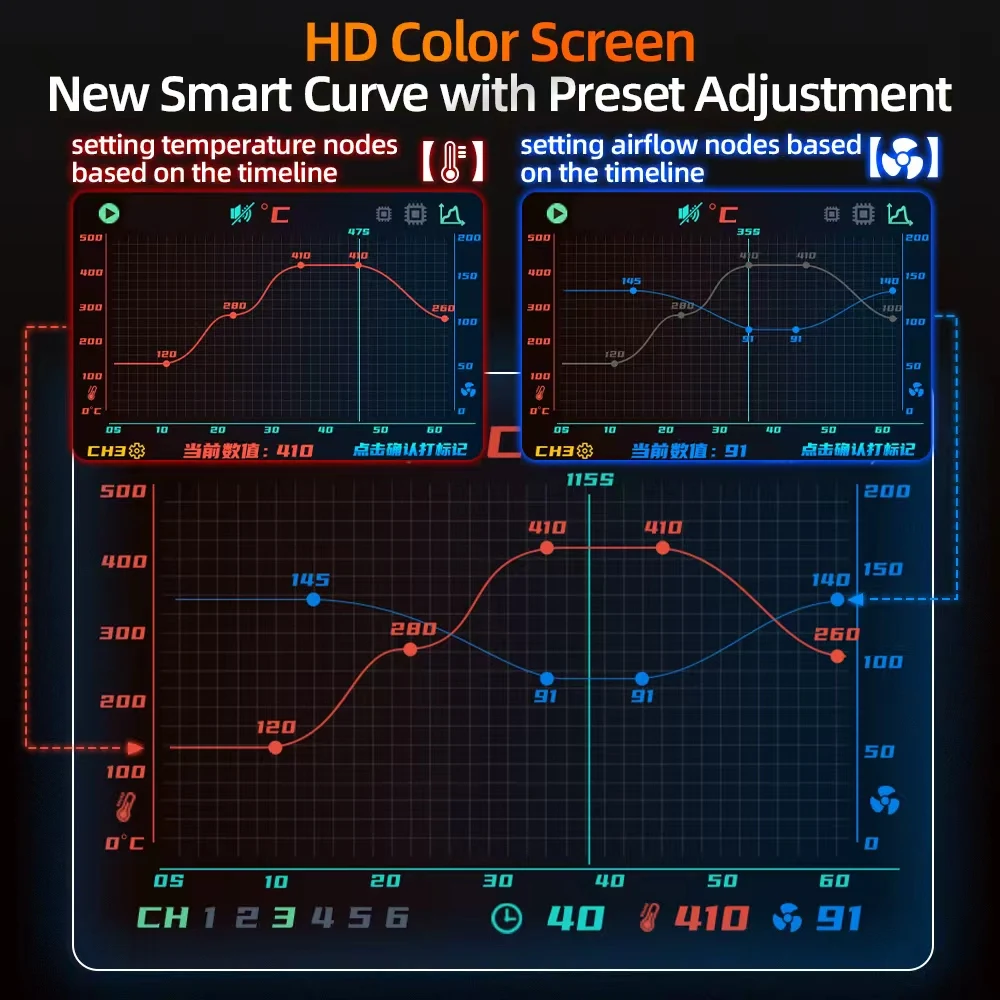 YCS NO.1 مسدس هواء ساخن مع حامل 1400 واط للهاتف المحمول والكمبيوتر اللوحي إصلاح اللوحة الأم PCB رقاقة لحام وأداة إزالة اللحام #4