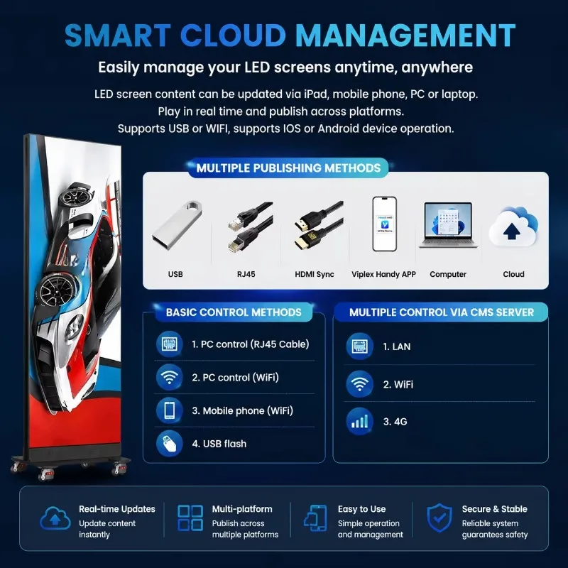 DDW Retail Storefront LED Poster Advertising Digital Signage 8K Resolution 600-800 Nits Brightness Sunlight Readable Display