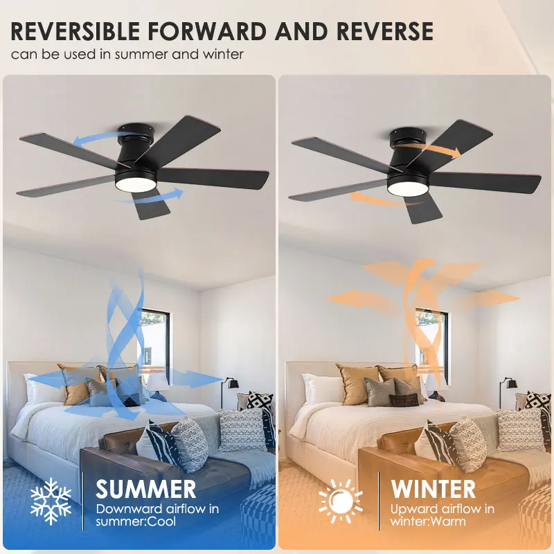 Indoor Ceiling Fan with Lights 42inch Low Profile Ceiling Fan Light and Remote Control 3 Color LED Lamp 6 Wind Speed Ceiling Fan