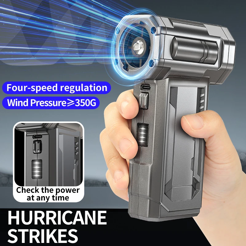 منفاخ Xiaomi Turbo Jet 1000000RPM مروحة عنيفة مع مصباح LED قابل لإعادة الشحن محمول محمول بدون فرش أداة دفع خارجية