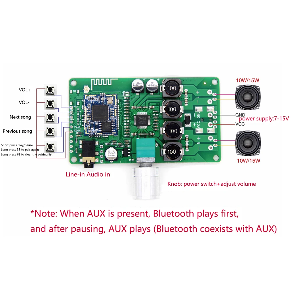 مكبر صوت أييما بلوتوث ، مكبر صوت ستيريو ، QCC3034 ، ، تطبيق دعم AUX ، كلمة مرور ، EQ ، 15Wx2