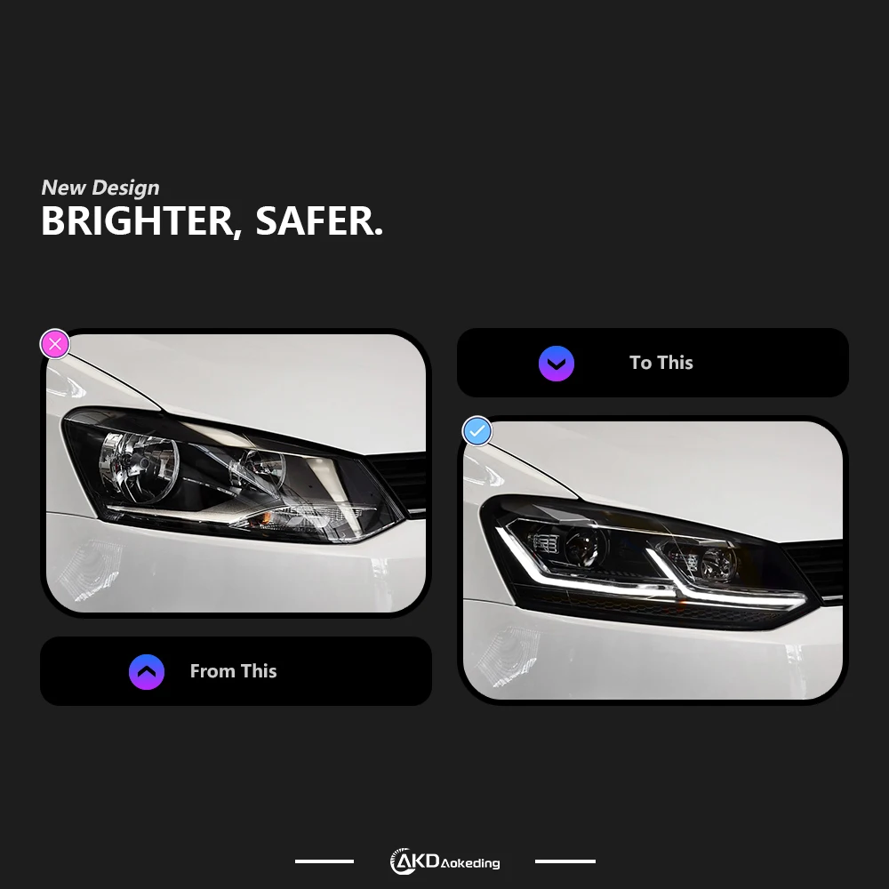 Headlights For VW POLO GTI 2010-2018 DRL Day Running Light Head Lamp LED Bi Xenon Bulb Fog Lights Tuning POLO TSI Car Accessory