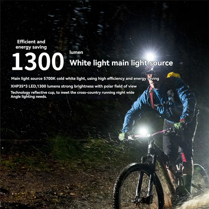 ABDE-XINSITE 다기능 강력 헤드라이트 휴대용 방수 손전등 작업등 (야외 캠핑, 낚시, 비상용)