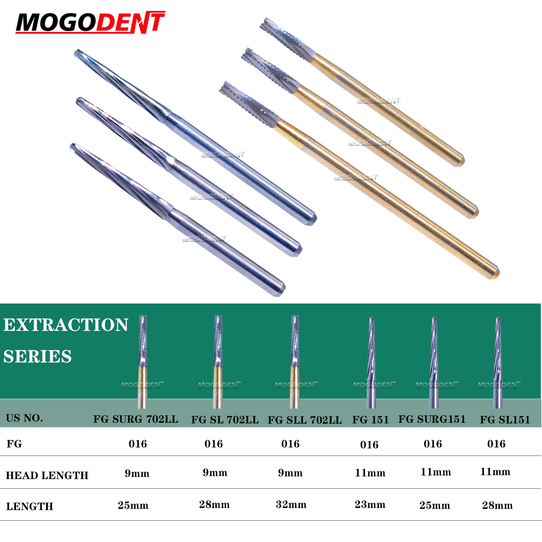 5 Pz/pacco Serie FG 1.6mm Dentale Carburo di Tungsteno Frese Trapano Dente Estrazione Frese Per Manipolo Ad Alta Velocità Dentista Strumento